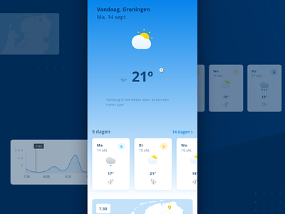 Weeronline Redesign design icons ui weather webdesign