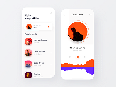 Music player 2