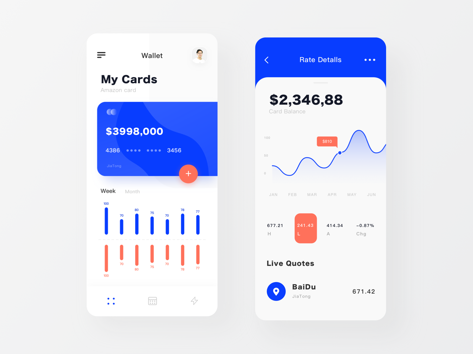 Bank data application by ChenJiaTong for Top Pick Studio on Dribbble