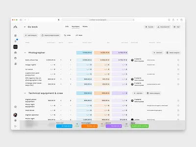 Dashboard for projects dashboard design financial invoices light table webapp