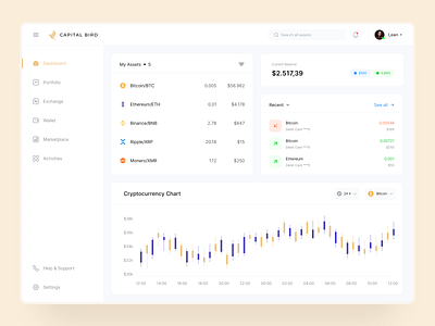 Capital Bird - Cryptocurrency Market Dashboard