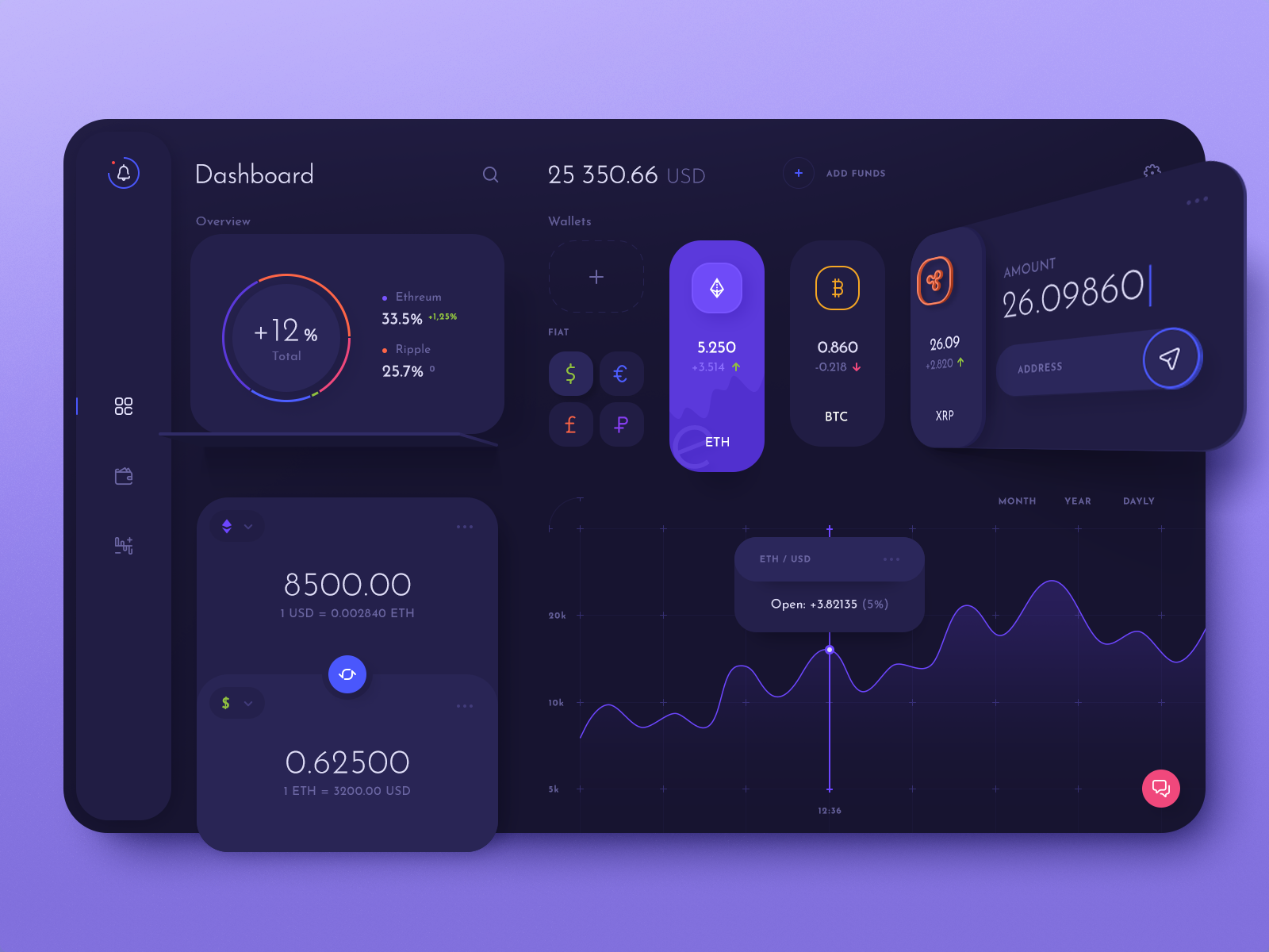 grid wallet crypto