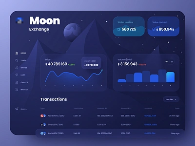 Moon Exchange Dashboard app blockchain crypto crypto dashboard crypto exchange crypto market crypto wallet dash dashboard dashboard design design desktop interface market ui user interface ux wallet web app web application