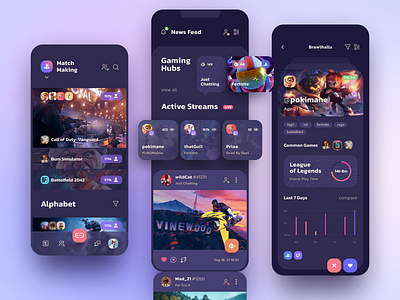 Mobile Game Ui Designs, Themes, Templates And Downloadable Graphic Elements  On Dribbble