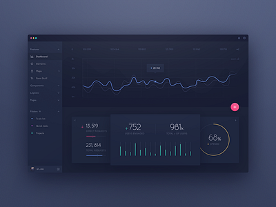 Dashboard UI