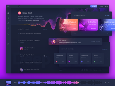 Dashboard admin dashboard application dashboard dashboard design dashboard ui design interface material music player radio station ui ui design user user interface user interface design wave web web design