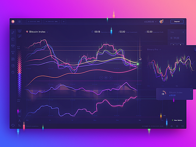 dashboard binary bitcoin blockchain charts crypto currency dashboard design graph token trade ui