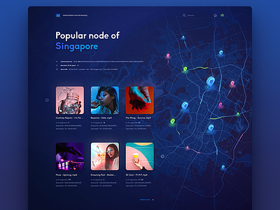 inner page - contact us crypto cryptocurrency currency design landing page site ui web
