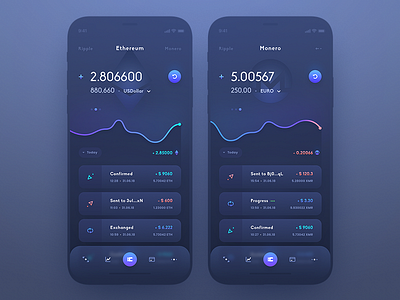 Ui Crypto Wallet app app design coin crypto crypto currency crypto exchange crypto wallet cryptocurrency currency dashboard design exchange interface mobile mobile app mobile design mobile ui token ui user