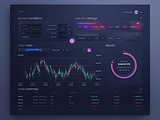 Dashboard UI by uixNinja on Dribbble
