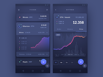 Application - crypto wallet analitycs app bitcoin btc coin crypto cryptocurrency dashboad design exchange mobile rate service token ui uixninja ux wallet