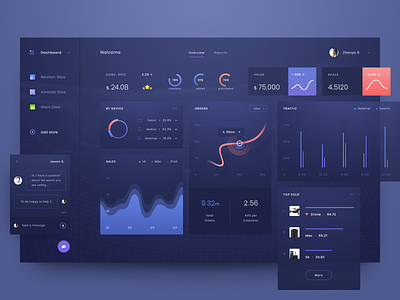 Dashboard administration app application coin crypto cryptocurrency currency dashboard design google gui interface material monitoring page token ui user ux
