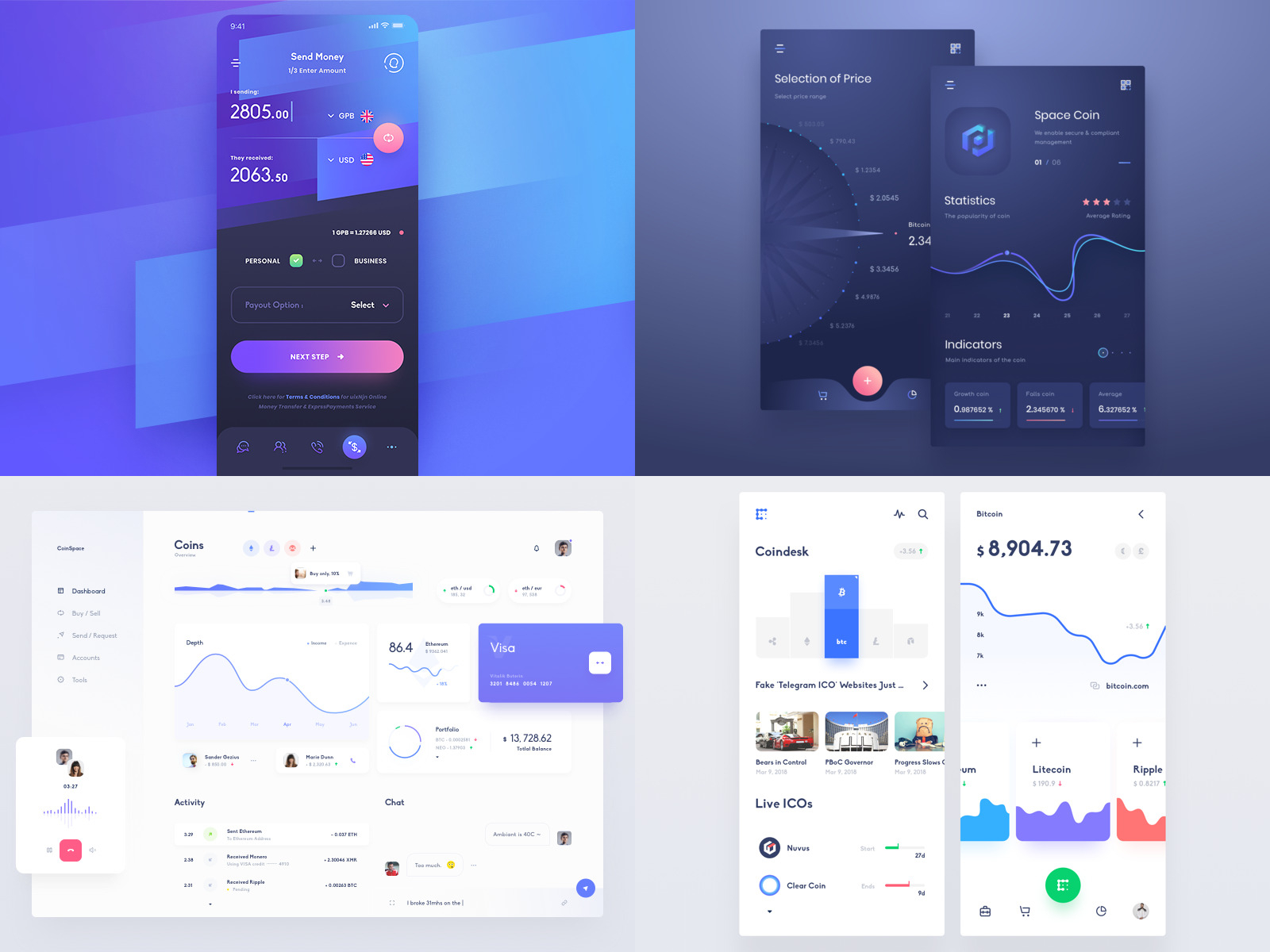 2018 by uixNinja on Dribbble