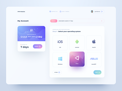 Dashboard by uixNinja on Dribbble