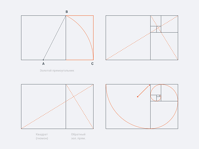 . Golden Ratio course golden lections lecture ratio school teacher