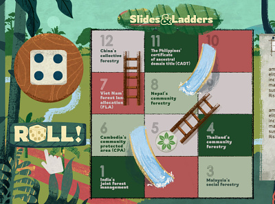 Slide & Ladders Game for RECOFTC angkritth boardgame forest game illustration ladders oldschool painting silde and ladders slide ui ux vintage