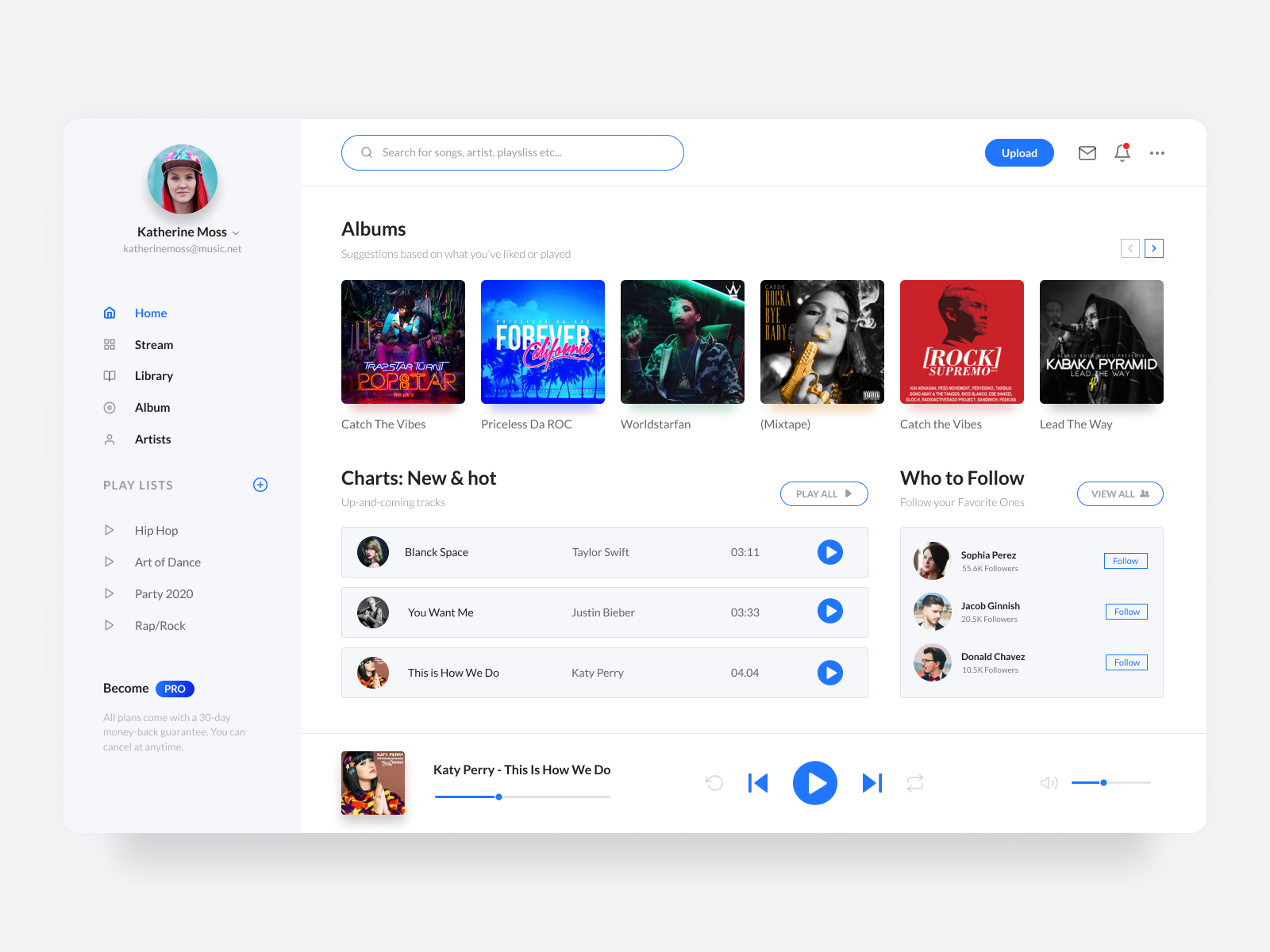 Music Dashboard UI by Zeeshan Ijaz on Dribbble