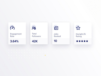 Influencer Analytics KPI Cards analytics analytics dashboard design icons ui ui design