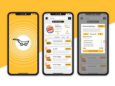 Food delivery aggregator app