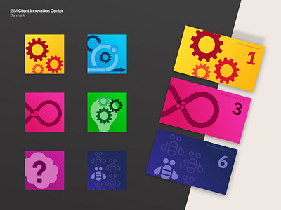 IBM CIC | Posters brand identity icons illustration meeting room poster poster design print design