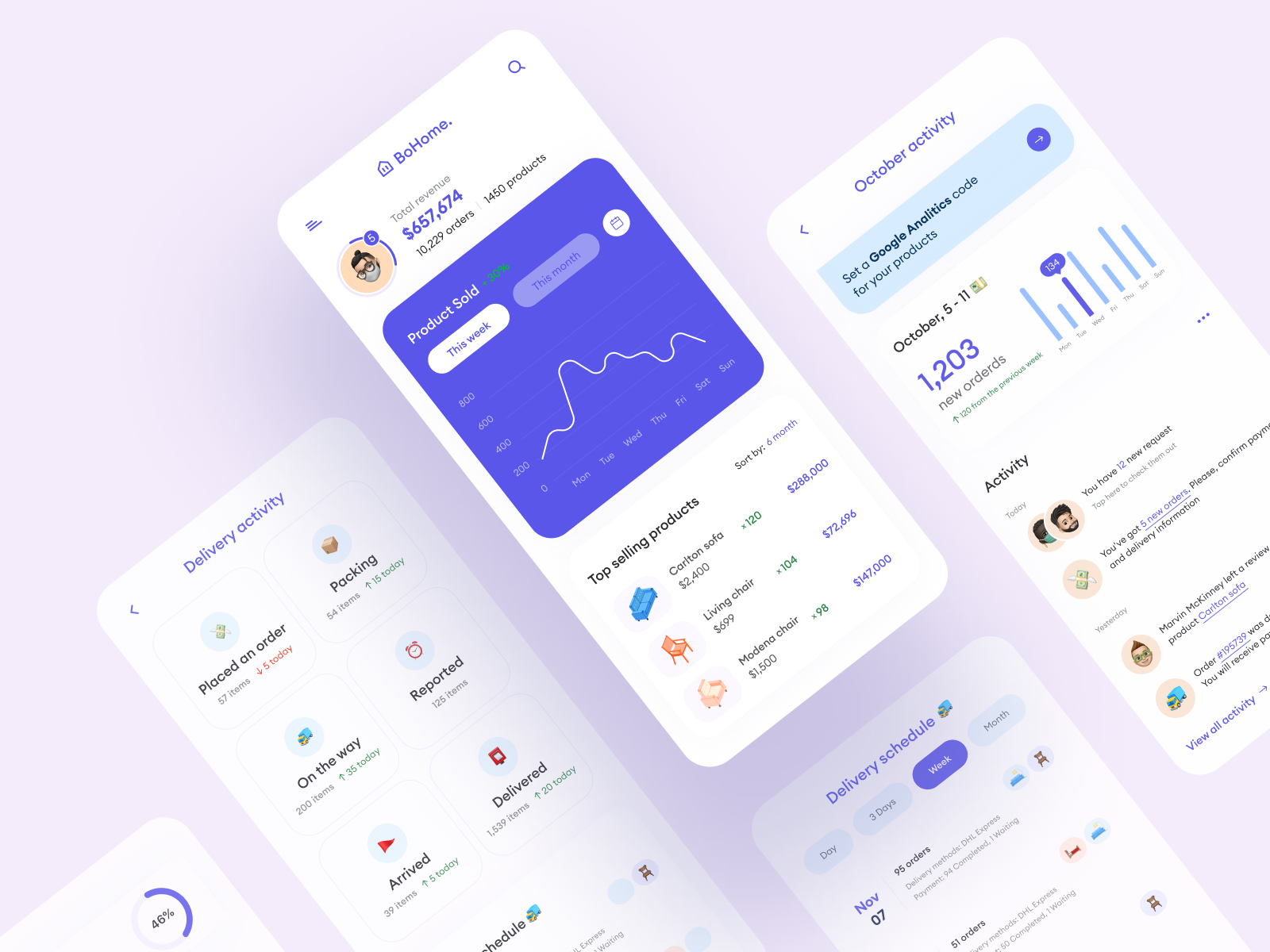 Mobile Store Dashboard by Olena Kychun 🇺🇦 for Qubstudio: Digital ...