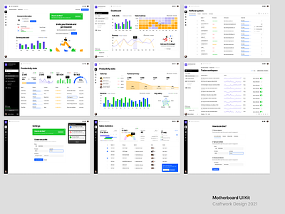 Motherboard UI Kit ⚡️