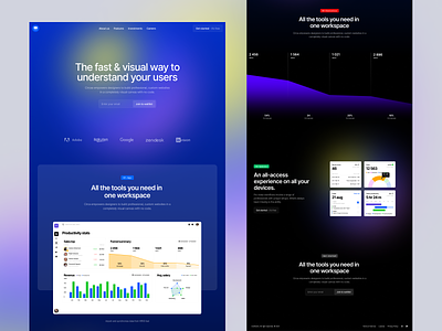 Motherboard UI Kit ⚡️ application craftwork dashboards design kit landing presentation product ui vector web website wireframe