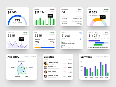 Motherboard UI Kit 🤟 application charts craftwork dashboards design illustration landing statistics ui vector web website