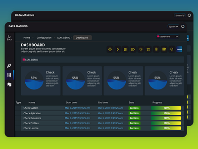 Dashboard single page for Data masking