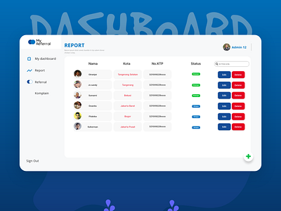 Dashboard UI/UX Design