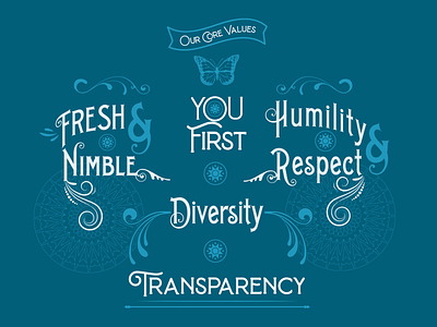 Company Values branding company values mural typography