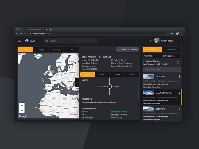 EastPort dashboard panel