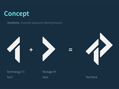 TechPack concept brand colors brand concept brand design brand identity branding