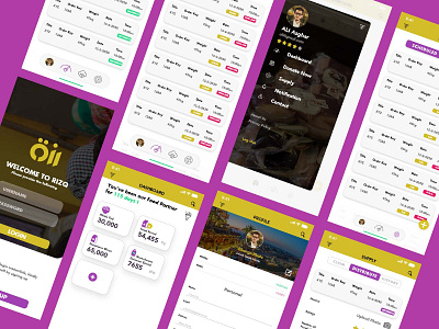 Rizq (FOOD PHILANTHROPY Mobile App UI design)