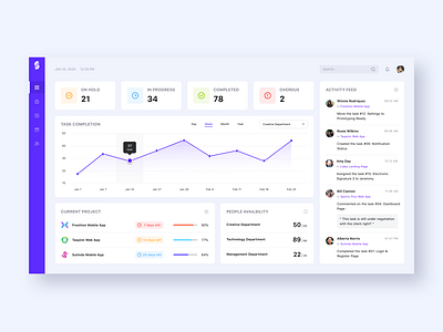 Project Management Dashboard