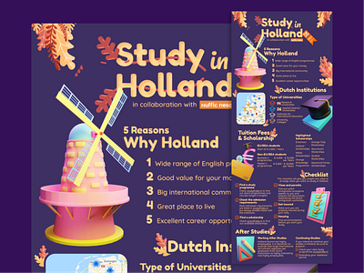 Study in Holland 3d design poster
