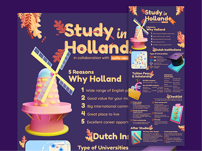 Study in Holland