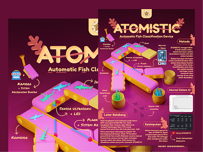 Automatic Fish Classification Device - Atomistic 3d design artificiall intelligence poster
