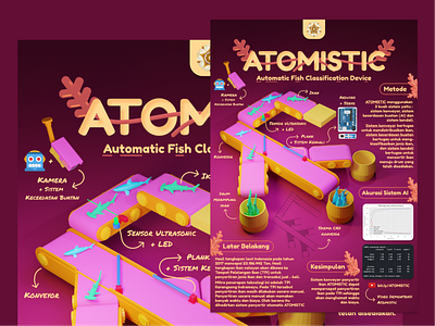 Automatic Fish Classification Device - Atomistic