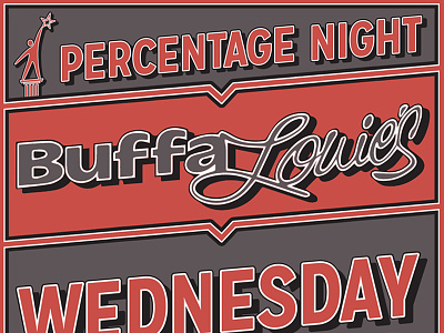 BuffaLouie's Advertisement buffa flyer louies night percentage poster wednesday