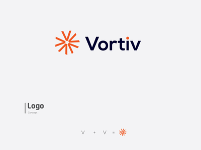 Vortiv concept : v+v cybersecurity internet logo