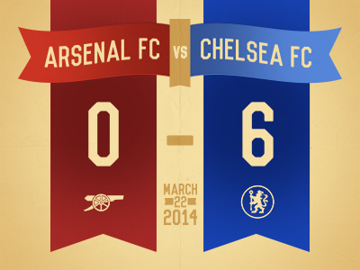 Chelsea Rout - Banners arsenal fc banner banners blue chelsea fc football red vs blue texture typography