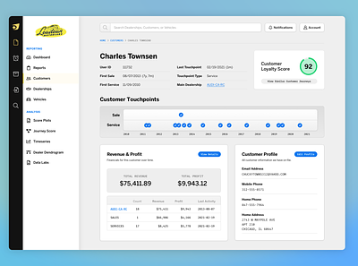 Auto Dealership Web App: Customer Detail Page dashboard dashboard design ui