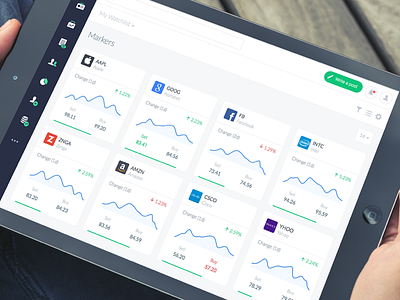 Etoro.com concept