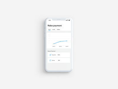 DailyUI066 : Statistics app daily 100 challenge daily ui daily ui 066 dailyui design sketch ui