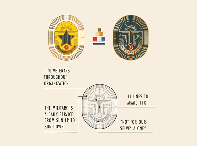 Veteran Pin Symbology branding design enamel graphic illustration logo minimalist modern pin simple vector veteran