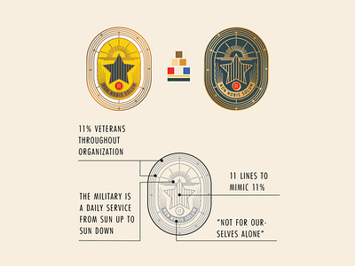 Veteran Pin Symbology branding design enamel graphic illustration logo minimalist modern pin simple vector veteran