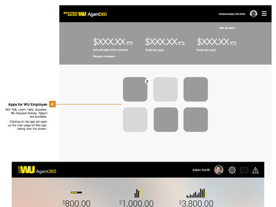 Western Union design ux web website