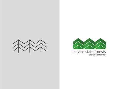 Design proposal for the Latvian state forests company