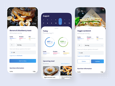 Food tracker app